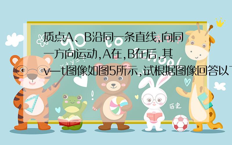 质点A、B沿同一条直线,向同一方向运动,A在,B在后,其v—t图像如图5所示,试根据图像回答以下问题：（1）两质点加速度如何、?（2）若质点B始终都未能追上质点A,咋何时两质点相距最近?为什么