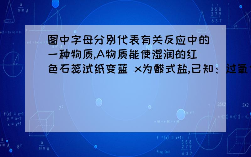 图中字母分别代表有关反应中的一种物质,A物质能使湿润的红色石蕊试纸变蓝 x为酸式盐,已知：过氧化钠和二氧化碳反应生成碳酸钠和氧气,H是一种常见的单质气体zz