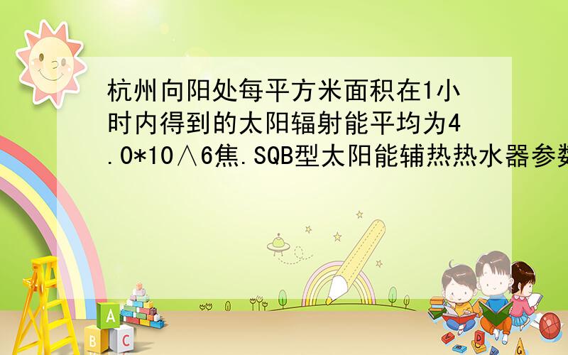 杭州向阳处每平方米面积在1小时内得到的太阳辐射能平均为4.0*10∧6焦.SQB型太阳能辅热热水器参数如下：本题中各种数据如下：液化石油的燃烧值q=3.5*10∧7焦/千克,g取10牛/千克.   请根据产品