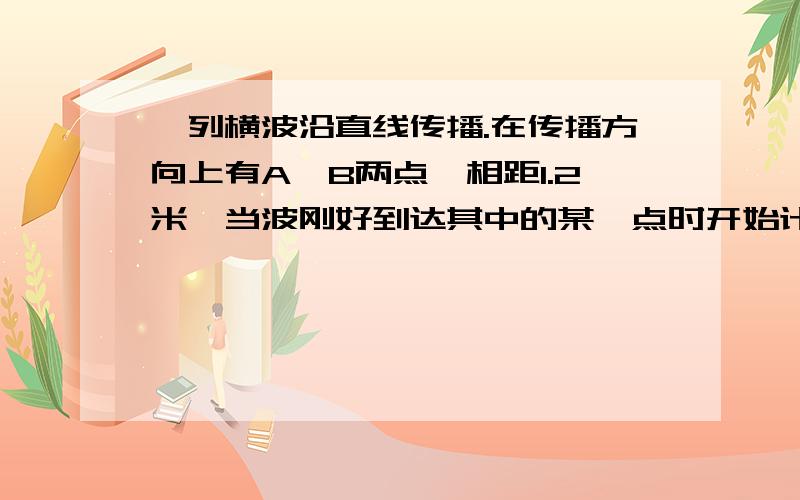 一列横波沿直线传播.在传播方向上有A、B两点,相距1.2米,当波刚好到达其中的某一点时开始计时在4秒内,A,完成了8次全振动,B完成了10次全振动.求波速、波长?可以告诉我为什么A只有8次,而B可