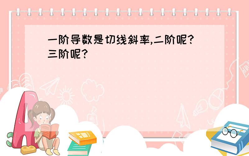 一阶导数是切线斜率,二阶呢?三阶呢?