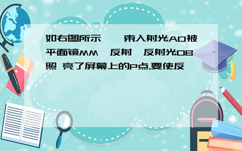 如右图所示,一束入射光AO被平面镜MM'反射,反射光OB照 亮了屏幕上的P点.要使反