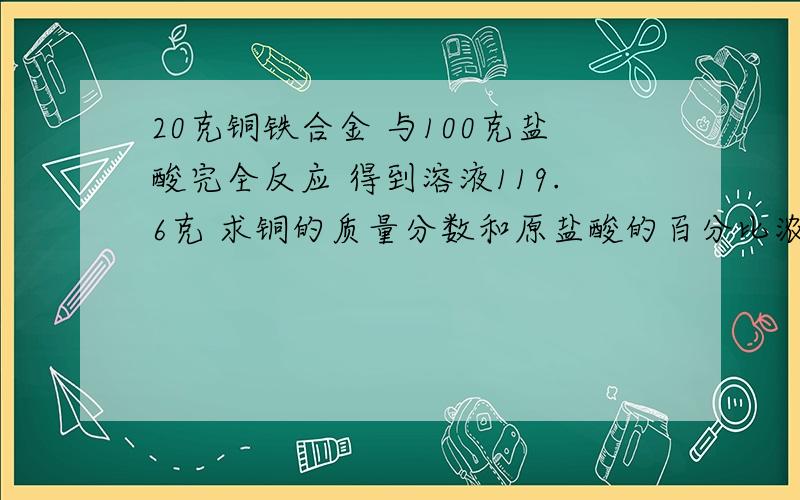 20克铜铁合金 与100克盐酸完全反应 得到溶液119.6克 求铜的质量分数和原盐酸的百分比浓度