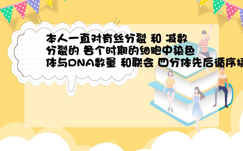 本人一直对有丝分裂 和 减数分裂的 各个时期的细胞中染色体与DNA数量 和联会 四分体先后循序搞不清楚 哪位大侠能帮我明确的列一下 感激不尽