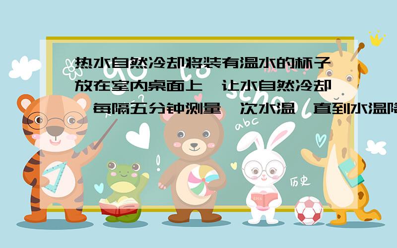 热水自然冷却将装有温水的杯子放在室内桌面上,让水自然冷却,每隔五分钟测量一次水温,直到水温降到室温为止.请发一下表格,最好是到60分钟的!