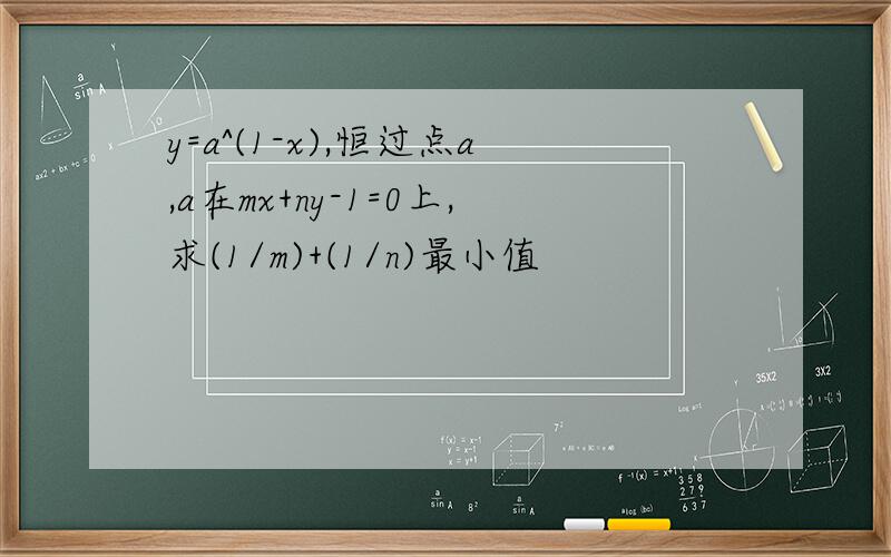 y=a^(1-x),恒过点a,a在mx+ny-1=0上,求(1/m)+(1/n)最小值