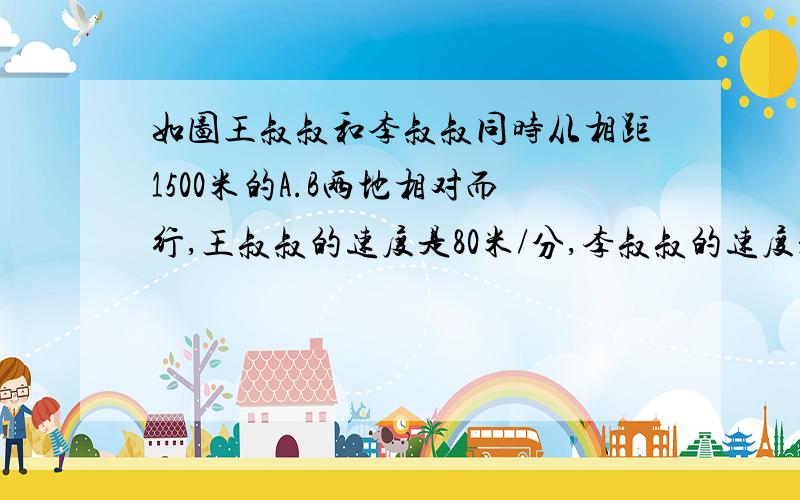 如图王叔叔和李叔叔同时从相距1500米的A.B两地相对而行,王叔叔的速度是80米/分,李叔叔的速度是70米/分.问：出发后,两人经过多长时间相遇?急