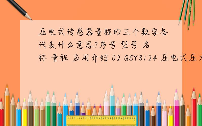 压电式传感器量程的三个数字各代表什么意思?序号 型号 名称 量程 应用介绍 02 QSY8124 压电式压力传感器 5,25,60MPa 高频动态压力测量,通用型 03 QSY8123 压电式压力传感器 5,25,60MPa 高频动态压力