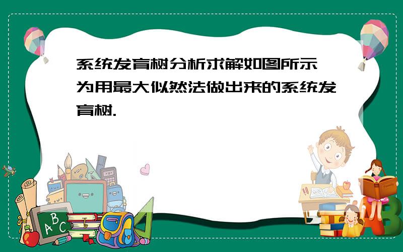 系统发育树分析求解如图所示,为用最大似然法做出来的系统发育树.