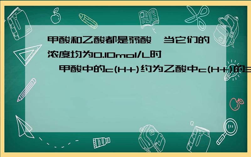 甲酸和乙酸都是弱酸,当它们的浓度均为0.10mol/L时,甲酸中的c(H+)约为乙酸中c(H+)的3倍.现有两种浓度不等的甲酸溶液a和b,以及0.10mol/L的乙酸,经测定它们的pH从大到小依次为a、乙酸、b.由此可知A