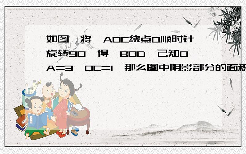 如图,将△AOC绕点O顺时针旋转90°得△BOD,已知OA=3,OC=1,那么图中阴影部分的面积为什么?