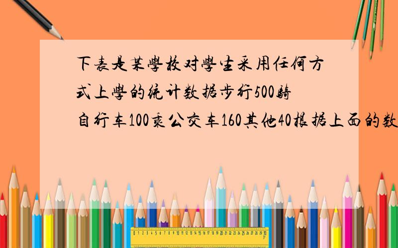 下表是某学校对学生采用任何方式上学的统计数据步行500骑自行车100乘公交车160其他40根据上面的数据制成扇型统计图,标明各部分的百分比.急用!