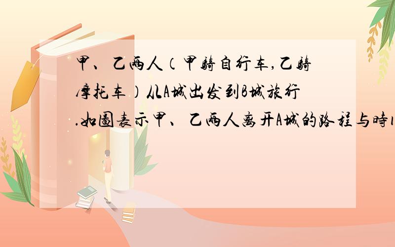 甲、乙两人（甲骑自行车,乙骑摩托车）从A城出发到B城旅行．如图表示甲、乙两人离开A城的路程与时间之间关系的图象．（1）分别求出甲、乙两人这次旅程的平均速度是多少?