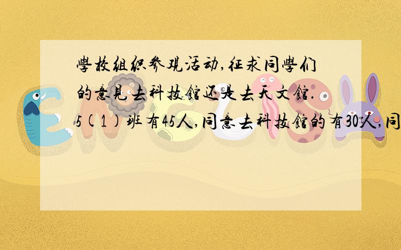 学校组织参观活动,征求同学们的意见去科技馆还是去天文馆.5(1)班有45人,同意去科技馆的有30人,同意去天文馆的有28人,既不同意去科技馆也不同意去天文馆的有3人.（1）只同意去科技馆的有