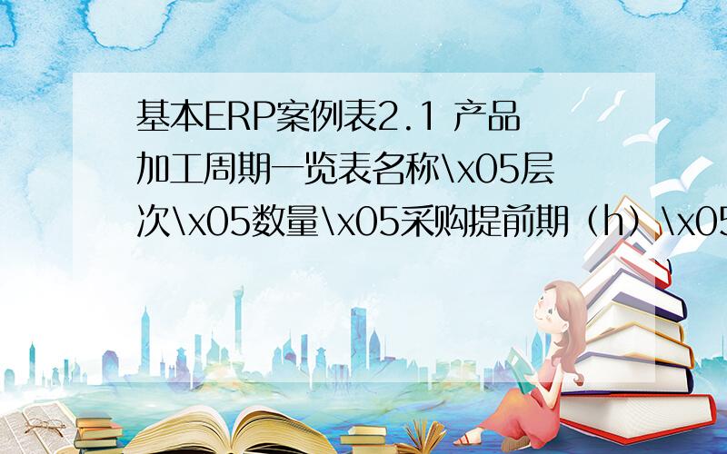 基本ERP案例表2.1 产品加工周期一览表名称\x05层次\x05数量\x05采购提前期（h）\x05单件加工周期（h）\x05总加工周期（h）\x05总体前期（h）轮胎\x052\x05 2\x056\x05\x05\x05轮圈\x052\x052\x056\x05\x05\x05辐