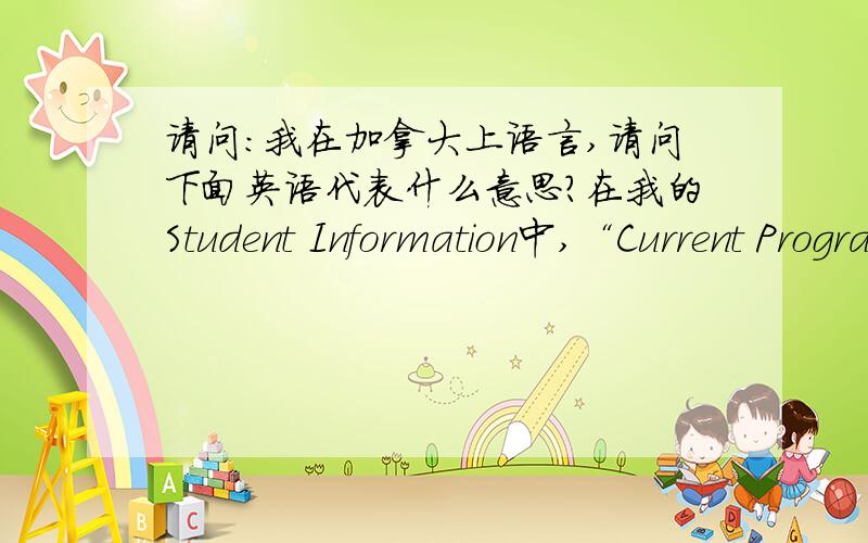 请问：我在加拿大上语言,请问下面英语代表什么意思?在我的Student Information中,“Current Program：Certificate of Achievement”是什么意思?