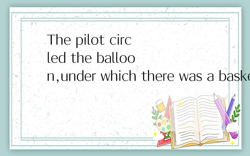 The pilot circled the balloon,under which there was a basket containing three men .帮我分析一下这这是个什么句型,如果是非限制性定语从句，which 前面为什么要加under？