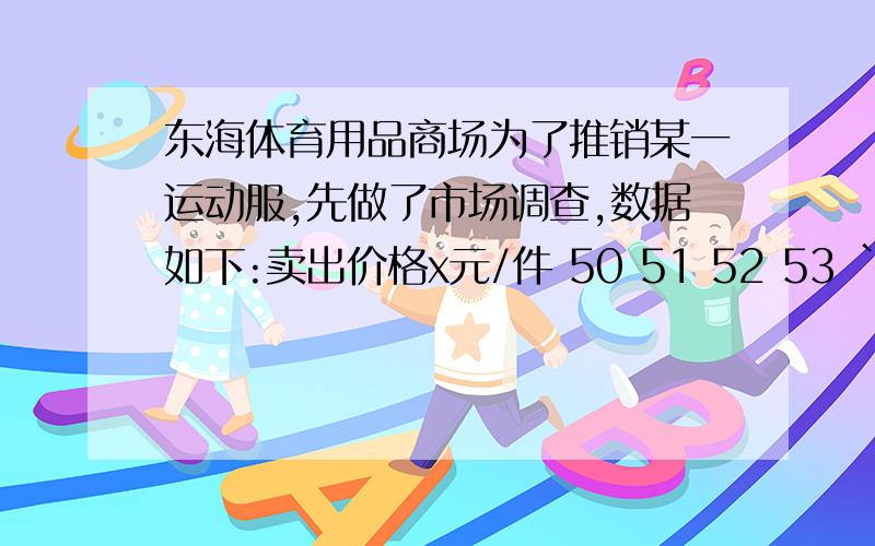 东海体育用品商场为了推销某一运动服,先做了市场调查,数据如下:卖出价格x元/件 50 51 52 53 ``` 销售量p件 500 490 480 470``` 如果这种运动服的买入价为每件40元,当销售额为[销售利润=销售收入-买