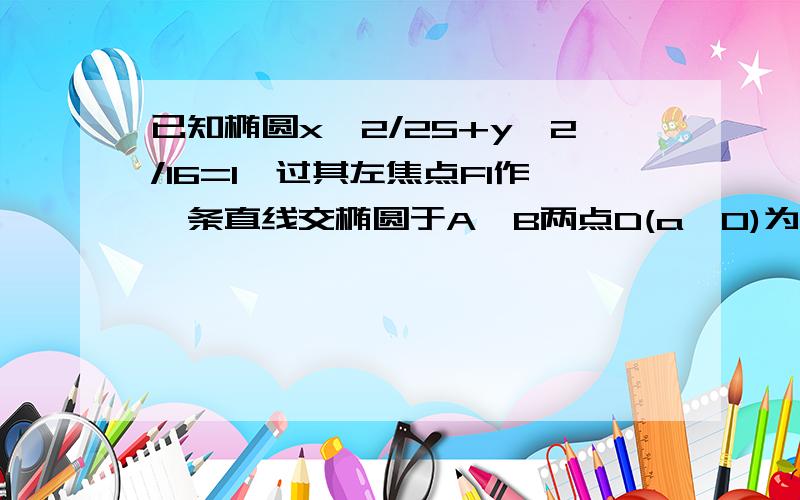 已知椭圆x^2/25+y^2/16=1,过其左焦点F1作一条直线交椭圆于A,B两点D(a,0)为F1右侧一点,连AD、BD分别交椭圆左准线于M,N,若以MN为直径的圆恰好过F1,求a的值