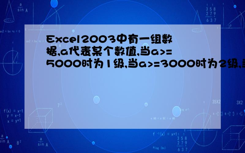 Excel2003中有一组数据,a代表某个数值,当a>=5000时为1级,当a>=3000时为2级,当a>=2000时为3级,当a＜2000时为4级 求函数公式