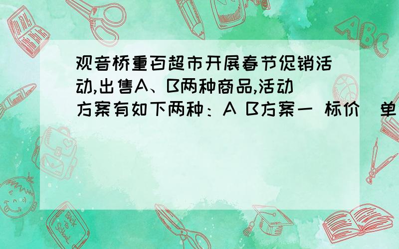 观音桥重百超市开展春节促销活动,出售A、B两种商品,活动方案有如下两种：A B方案一 标价（单位：元） 90 100每件商品返利 按标价的30% 按标价的15%例：买一件A商品,只需付款90（1-30%）元方