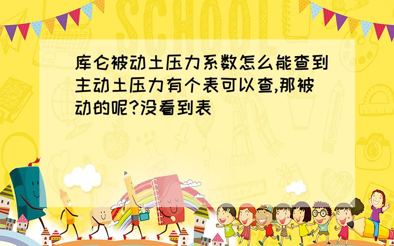 库仑被动土压力系数怎么能查到主动土压力有个表可以查,那被动的呢?没看到表