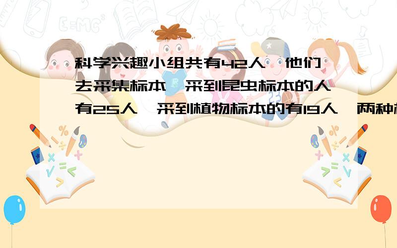 科学兴趣小组共有42人,他们去采集标本,采到昆虫标本的人有25人,采到植物标本的有19人,两种标本都采集到的有8人.没有采到标本的有多少人?