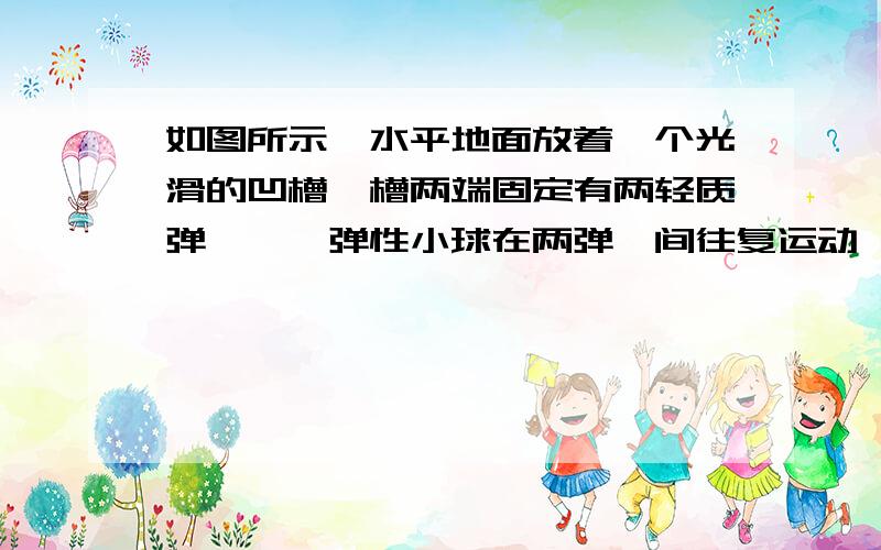 如图所示,水平地面放着一个光滑的凹槽,槽两端固定有两轻质弹簧,一弹性小球在两弹簧间往复运动,把槽、小球和弹簧视为一个系统,则在运动过程中A.系统的动量守恒,机械能不守恒B系统的动