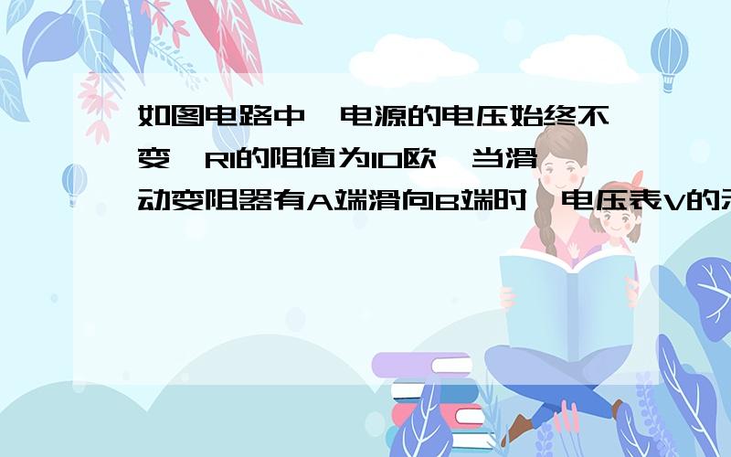 如图电路中,电源的电压始终不变,R1的阻值为10欧,当滑动变阻器有A端滑向B端时,电压表V的示数变化范围是6V到2V.求（1）电源的电压是多少（2）当滑动变阻器的滑片P在A端时,电流表A的示数（3