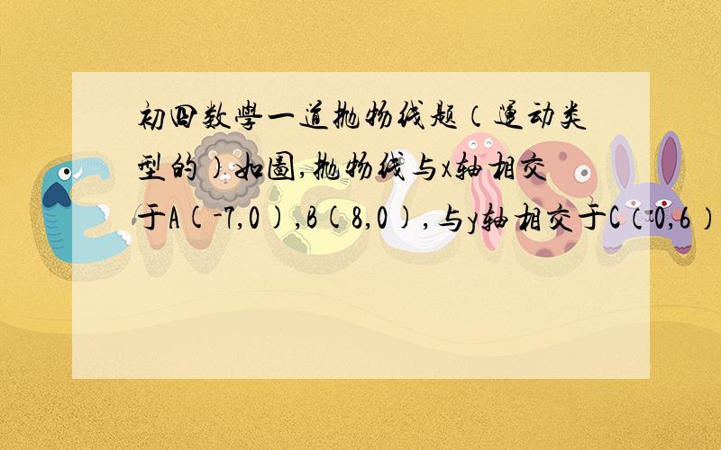 初四数学一道抛物线题（运动类型的）如图,抛物线与x轴相交于A(-7,0),B(8,0),与y轴相交于C（0,6）,动点P从点C出发沿CB边以每秒1个单位长的速度向B匀速运动,到达B后停止,动点Q从B出发沿BA也以每