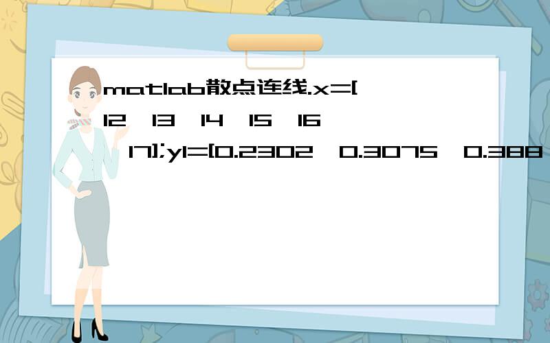 matlab散点连线.x=[12,13,14,15,16,17];y1=[0.2302,0.3075,0.388,0.4684,0.5451,0.6149];y2=[0.2968,0.407,0.5304,0.6644,0.806,0.9521];y3=[0.3366,0.468,0.6201,0.7919,0.9801,1.1815];x为横坐标,把y1的点全部连接起来,同样y2、y3.在同一张