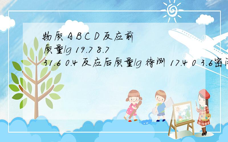 物质 A B C D 反应前质量/g 19.7 8.7 31.6 0.4 反应后质量/g 待测 17.4 0 3．6密闭容器中有ABCD四种物质在一定条件下充分反应,测得反应前后各物质的质量如上下列说法正确的是A.物质C一定是化合物物