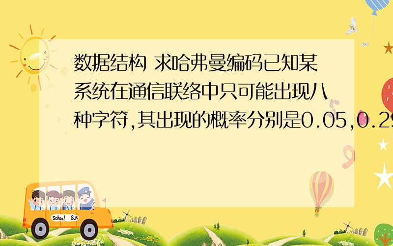 数据结构 求哈弗曼编码已知某系统在通信联络中只可能出现八种字符,其出现的概率分别是0.05,0.29,0.07,0.08,0.14,0.23,0.03,0.11,试构造一棵哈夫曼树.并得出哈夫曼编码.有两种做法,但是求得的树不