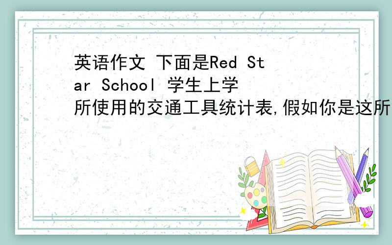 英语作文 下面是Red Star School 学生上学所使用的交通工具统计表,假如你是这所学校的一名学生,请根据图表做一个简要说明,并谈谈这几种交通方式的优点或缺点【要求 60词左右】表格-----------