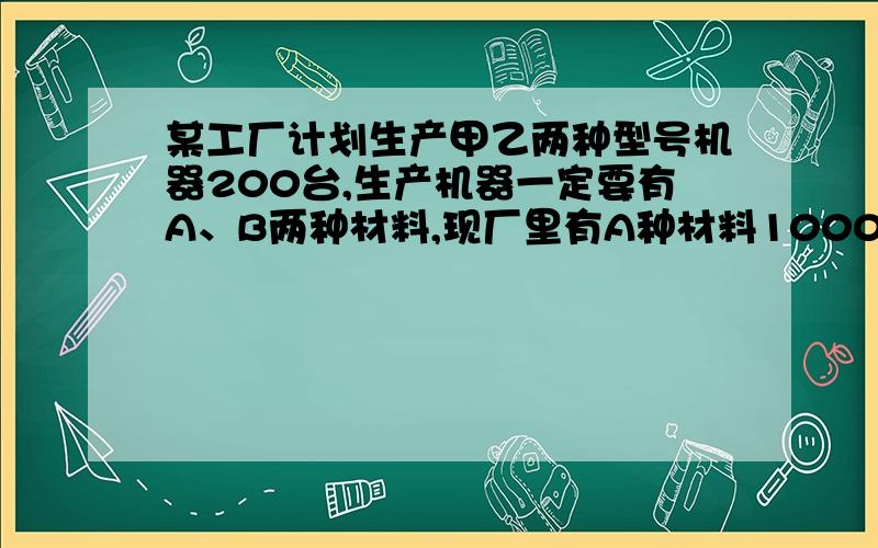 某工厂计划生产甲乙两种型号机器200台,生产机器一定要有A、B两种材料,现厂里有A种材料10000吨,B种材料6000吨,已知生产一台甲机器和一台乙机器所需A、B两种材料的数量和售后利润如下表所示