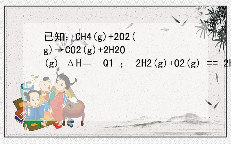 已知：CH4(g)+2O2(g)→CO2(g)+2H2O(g) ΔH＝- Q1 ； 2H2(g)+O2(g) == 2H2O(g) ΔH＝- Q2； H2O(g) == H2O(l) ΔH＝- Q3 常温下,取体积比为4：1的甲烷和H2的混合气体112L（标准状况下）,经完全燃烧后恢复到常温,则放出