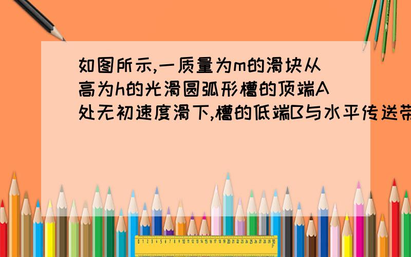 如图所示,一质量为m的滑块从高为h的光滑圆弧形槽的顶端A处无初速度滑下,槽的低端B与水平传送带相接,传送带的运行速度恒为V0,两轮轴心间距为L,滑块滑到传送带上后做匀加速运动,滑到传送