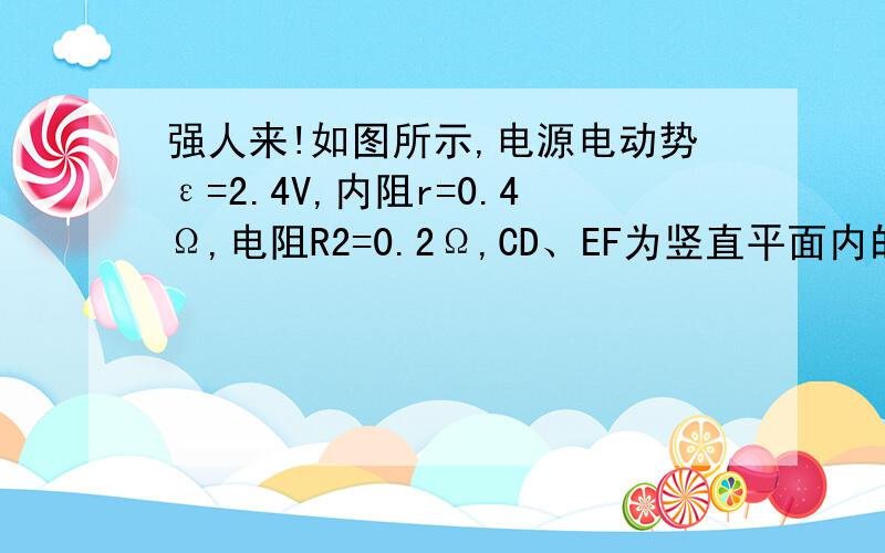 强人来!如图所示,电源电动势ε=2.4V,内阻r=0.4Ω,电阻R2=0.2Ω,CD、EF为竖直平面内的两条平行导轨,处在水平匀强磁场中,其电阻不计,AB为金属棒,M=5g,L=25cm,电阻R1=0.2Ω,AB可在光滑导轨上自由滑动,滑动