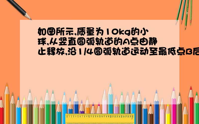 如图所示,质量为10kg的小球,从竖直圆弧轨道的A点由静止释放,沿1/4圆弧轨道运动至最低点B后飞出,落在水平面上的C点,已知落到C点时速度的大小为 25m/s,轨道半径和B点离地高度均为20m,不计空气