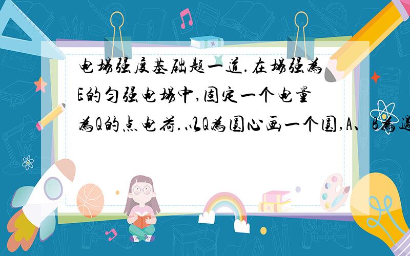 电场强度基础题一道.在场强为E的匀强电场中,固定一个电量为Q的点电荷.以Q为圆心画一个圆,A、B为过圆心并平行于电场线的直径两个端点.C、D为过圆心并垂直电场线的直径的两个端点.已知B