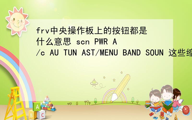 frv中央操作板上的按钮都是什么意思 scn PWR A/c AU TUN AST/MENU BAND SOUN 这些缩写都是啥意思啊