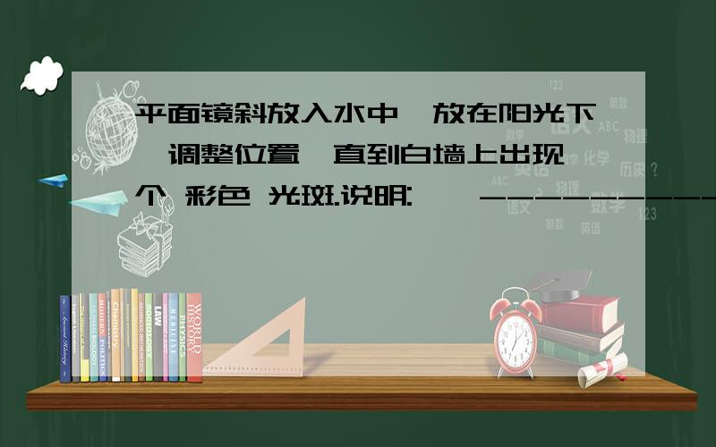 平面镜斜放入水中,放在阳光下,调整位置,直到白墙上出现一个 彩色 光斑.说明:——---------