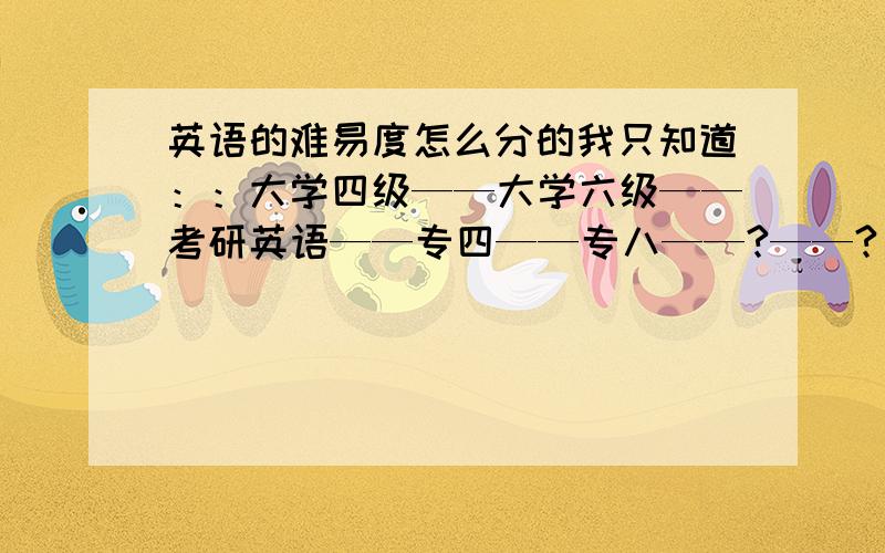 英语的难易度怎么分的我只知道：：大学四级——大学六级——考研英语——专四——专八——?——?