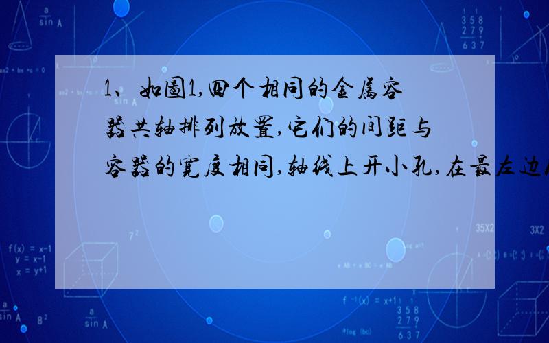 1、如图1,四个相同的金属容器共轴排列放置,它们的间距与容器的宽度相同,轴线上开小孔,在最左边及最右边的两个容器上加电压U后,容器之间形成了匀强电场.今有一个电子从最左边容器的小