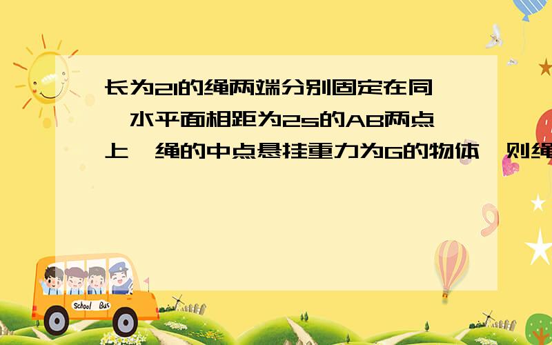 长为2l的绳两端分别固定在同一水平面相距为2s的AB两点上,绳的中点悬挂重力为G的物体,则绳子受到的拉力为多少?图