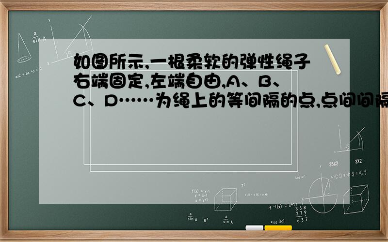 如图所示,一根柔软的弹性绳子右端固定,左端自由,A、B、C、D……为绳上的等间隔的点,点间间隔为50cm．现用手拉着绳子的端点A使其上下振动,若A点开始向上,经0.1 s第一次达到最大位移,C点恰