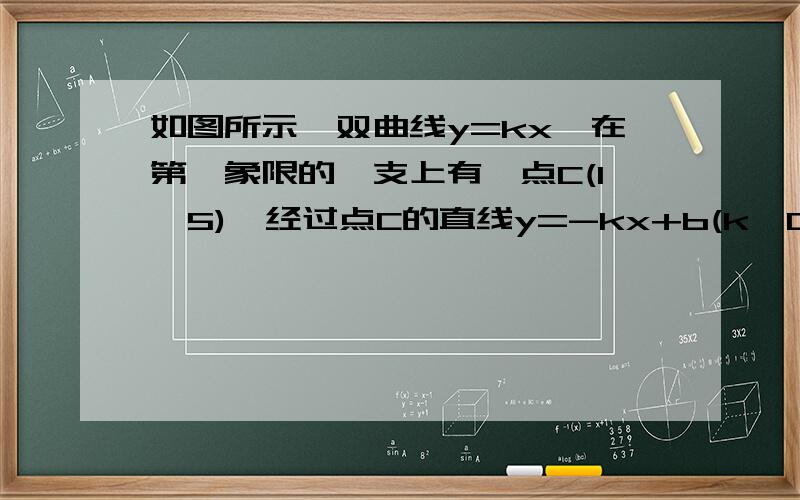 如图所示,双曲线y=kx,在第一象限的一支上有一点C(1,5),经过点C的直线y=-kx+b(k＞0）与x轴交与点A(a,O),于双曲线在第一象限内的另一个交点D的横坐标是9,求△ADC的面积.