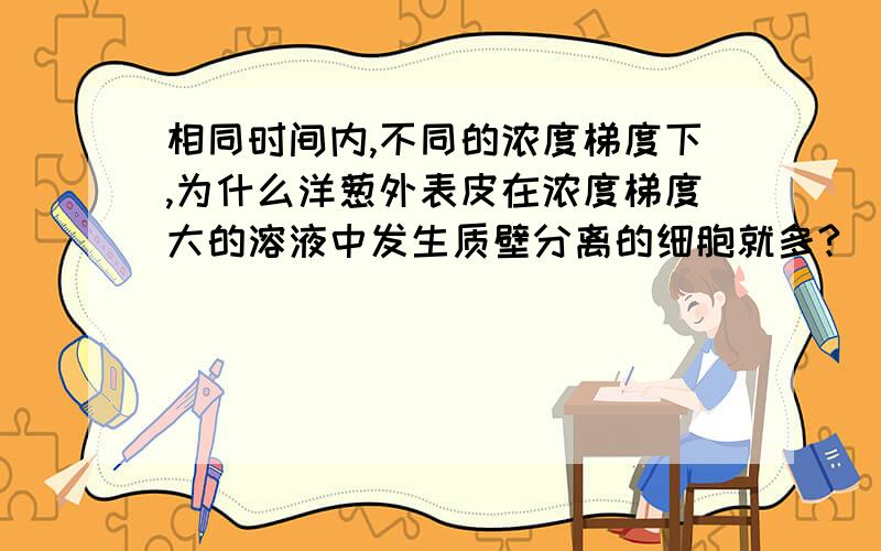 相同时间内,不同的浓度梯度下,为什么洋葱外表皮在浓度梯度大的溶液中发生质壁分离的细胞就多?