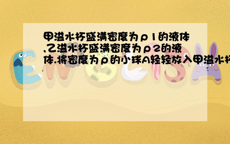 甲溢水杯盛满密度为ρ1的液体,乙溢水杯盛满密度为ρ2的液体.将密度为ρ的小球A轻轻放入甲溢水杯,小球A浸没在液体中,甲溢水杯溢出液体的质量是32g.将小球B轻轻放入乙溢水杯,小球B漂浮,且有