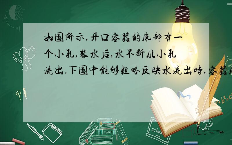 如图所示,开口容器的底部有一个小孔,装水后,水不断从小孔流出．下图中能够粗略反映水流出时,容器底部所受水的压强p与时间t的关系图象是（　　） 液面高度下降的越来越缓慢  ,那么压强